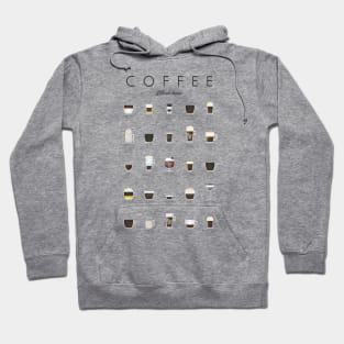 Coffee chart - Mixed drinks Hoodie